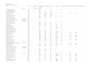 seo keyword research using premium industry tools
